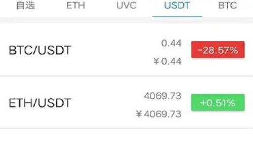 以太坊钱包CellETF平台,安全便捷的数字资产管理工具
