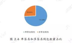 如何通过tplogin.org轻松进行路由器设置和管理