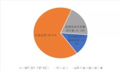 揭秘全球最大的区块链钱包公司及其市场影响力