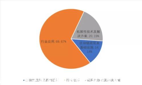 揭秘全球最大的区块链钱包公司及其市场影响力
