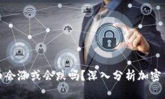 TP钱包里的币会涨或会跌吗?深入分析加密货币市