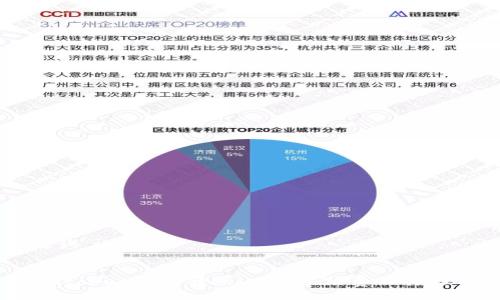 与关键词
了解Imtoken钱包转账USDT手续费及其影响因素