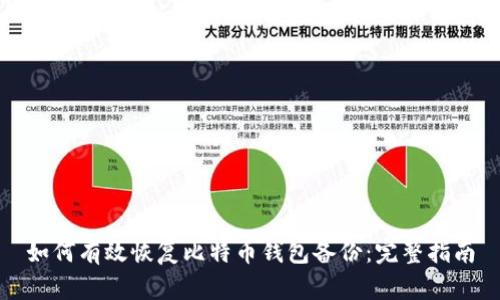 如何有效恢复比特币钱包备份：完整指南