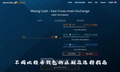 不同比特币钱包的区别及选择指南