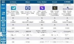 2023年最靠谱的区块链钱包推荐与评估