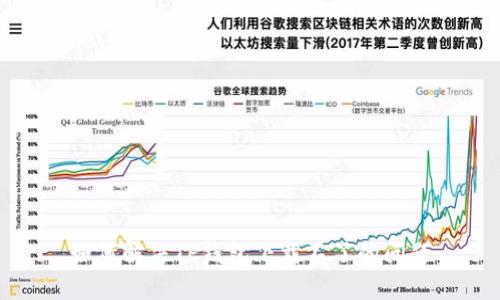 如何解决TP钱包下载不了的问题