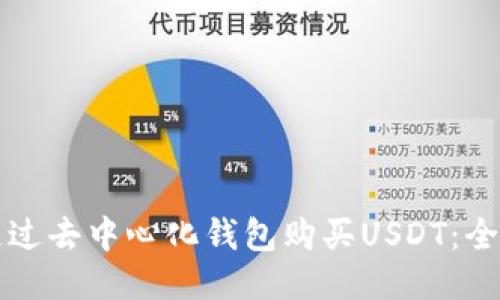 如何通过去中心化钱包购买USDT：全面指南