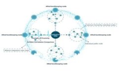 : TP钱包交易所：如何安全高效地进行数字货币交