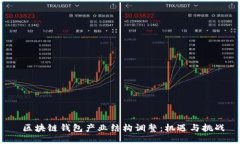 区块链钱包产业结构调整:机遇与挑战