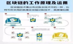 如何找回丢失的比特币钱包帐号：完整指南