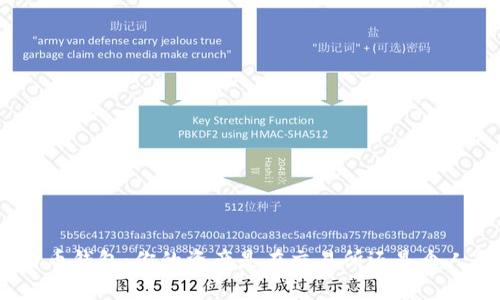 : 比特币钱包：你的资产是在交易所还是个人钱包？