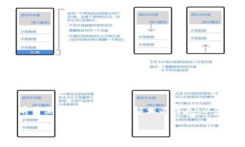 在数字货币领域，