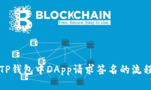深入探讨TP钱包中DApp请求签名的流程与安全性