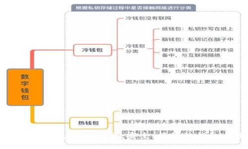 最新TP钱包下载官网：安全、便捷的钱包应用