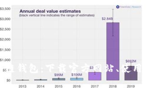 : 全面解析区块链钱包:下载官方网站、使用技巧及安全防护