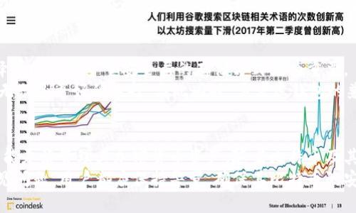 如何在两个不同的设备上安全创建和管理比特币钱包

比特币钱包, 比特币安全, 加密货币管理, 区块链技术/guanjianci

引言
比特币作为一种新兴的数字货币，近年来受到了越来越多投资者和技术爱好者的关注。为了安全地存储和管理比特币，钱包的选择显得尤为重要。本文旨在介绍如何在两个不同的设备上安全地创建和管理比特币钱包，为用户提供一份详尽的指南。

比特币钱包的基本概念
比特币钱包实际上是一种用于存储比特币和管理交易的工具。根据功能及技术实现的不同，比特币钱包可以分为以下几种类型：
ul
listrong热钱包（Hot Wallet）/strong：这类钱包时刻在线，能便于用户快速进行交易，但相对来说安全性较低。/li
listrong冷钱包（Cold Wallet）/strong：这种钱包不连接互联网，安全性高，适合长期存储比特币。/li
listrong软件钱包/strong：安装在电脑或手机上的应用程序，通常是热钱包的一种。/li
listrong硬件钱包/strong：通过专门的设备存储比特币，通常是冷钱包的一种。/li
listrong纸钱包/strong：将私钥和公钥印刷到纸上，属于最安全但也最容易被遗失或损坏的存储方式。/li
/ul

为何选择在两个设备上管理比特币钱包
在现代社会中，安全性是管理加密货币中最重要的因素之一。将比特币钱包分布在两个不同的设备上，可以在很大程度上减少丢失或被盗的风险。以下是选择在两个设备上管理比特币钱包的几个原因：
ul
listrong安全性增强/strong：即使一个设备被攻击，另一个设备的安全性依然可以保护你的资产。/li
listrong操作灵活性/strong：可以在一个设备上进行交易，而保留另一个设备用于存储资产。/li
listrong备份与恢复/strong：如果一个设备发生故障，另一个设备可以作为备份，减少数据丢失的风险。/li
listrong个人使用与业务分开/strong：可以将个人的比特币资产与业务资产分开管理，方便财务管理。/li
/ul

创建两个比特币钱包的步骤
下面我们将详细介绍如何在两个不同的设备上创建和管理比特币钱包，方便用户进行操作。

h4第一步：选择钱包类型/h4
在开始前，你需要考虑使用哪种类型的钱包。对于热钱包，推荐使用广受欢迎的手机应用，例如Exodus或Coinbase；而对于冷钱包，则可以选择Ledger或Trezor等硬件钱包。

h4第二步：下载与安装/h4
在第一个设备上下载并安装所选钱包的应用程序或硬件设备，确保从官方网站获取，以避免潜在的安全风险。安装后，遵循指引创建第一个钱包，记录下助记词并妥善保管。

h4第三步：重复相同操作/h4
在第二个设备上重复以上步骤，创建第二个比特币钱包。确保与第一个设备使用不同的助记词，以增强安全性。

h4第四步：资产转移与管理/h4
将一定数量的比特币从一个钱包转移到另一个钱包，确保两者均能正常接收和管理比特币。在此过程中，务必小心输入地址，确保无误，以免资金损失。

h4第五步：定期备份/h4
定期备份两个钱包的助记词和私钥，以确保在丢失或损坏设备的情况下能够恢复资产。

可能相关的问题

如何确保比特币钱包的安全性？
选择和管理比特币钱包的过程中，保护资产安全显然是至关重要的。首先，应选择知名度高且得到良好评价的钱包软件或硬件。其次，确保开启两步验证、定期更改密码等基本安全措施。此外，不要在公共Wi-Fi网络下进行交易，因为这样可能会让你的资产面临严重风险。
为了保障更高的安全性能，使用冷钱包作为长期储存的主要方式，同时采用热钱包做日常交易。合理搭配不同类型的钱包可以使你在各类情况下的风险最小化。
在使用比特币钱包的过程中，要高度认识到网络钓鱼等恶意行为，绝不要轻易打开陌生电子邮件或链接。保持警惕，并定期检查钱包中的交易记录，以便及时发现异常情况。

两个钱包使用的优缺点是什么？
在两个设备上使用比特币钱包有许多利弊。首先，安全性显著提高，因为即使一个钱包受到攻击，另一个钱包仍然能保护资产。但同时，管理上也会增加一些复杂性，比如需要记住两个助记词，并进行一定程度的资产转移。
另一方面，两个钱包的法律和合规性问题也需要考虑。在某些地区，拥有多个钱包可能会受到监管，因此用户应根据自己所在地区的法规进行合理选择和管理。

如何转移比特币？
转移比特币流程相对简单，但需要谨慎。首先，打开钱包软件，找到“发送”部分。输入接收方的地址（通常是第二个钱包的地址），并指定要转移的比特币数量。
核实所有信息，确保地址正确无误，然后提交交易。在大多数情况下，交易将会在几分钟内完成，而在某些情况下可能需要更长时间。此外，转移过程可能会产生交易费用，因此须提前了解相关费用政策。

如何管理比特币的交易历史？
管理比特币的交易历史主要依赖于钱包软件提供的功能。大多数钱包应用都具有记录和显示历史交易的功能，用户可以随时查看每笔交易的细节，包括发送和接收地址、交易时间、数量及状态。
此外，良好的习惯是定期导出交易记录进行备份，以便在需要时进行查阅。对于那些频繁交易的用户，使用可自定义标签或分类也是一种有效管理的方式，以便于后续统计和报税之类的需求。

如何选择适合自己的比特币钱包？
选择适合自己的比特币钱包需要考虑多个因素。首先，安全性是最基本的考虑标准，针对比特币的保值增值，选择可以提供多重安全层的存储方式尤为重要。
其次，用户体验也很关键，包括界面的友好程度、功能的丰富程度等。对于初学者，友好的界面和简单的操作体验无疑是更好的选择。与此同时，要考虑钱包的兼容性和可扩展性，以应对未来可能的需求变化。

结论
总体来说，在两个不同设备上创建和管理比特币钱包是一种有效的保护资产的方法。在保障安全的同时，用户也能灵活管理其加密货币资产。随着比特币及其他加密货币的不断发展，掌握安全管理的方法显得尤为重要。
希望通过本文的详细描述，用户可以更加深入地了解比特币钱包管理的重要性。无论是在操作流程还是相关常见问题，用户都应保持警觉，确保其比特币的安全。