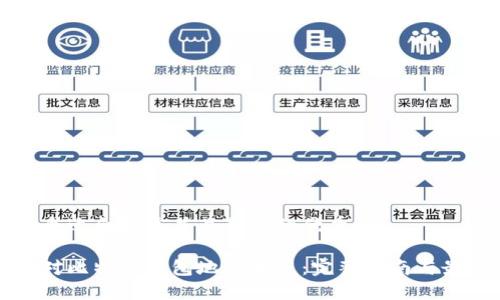 思考一个适合推广并且符合的优秀
如何应对比特币钱包地址变更:完整指南与最佳实践
