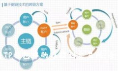 如何将TP钱包中的币提到交易所：全面指南