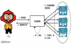2024年最新TP钱包安卓手机下载指南：安全、便捷