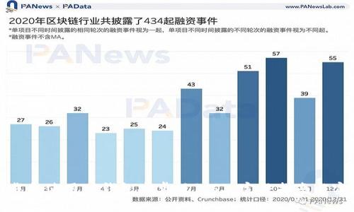 如何下载和使用TP钱包安卓版1.63：完整指南与实用技巧