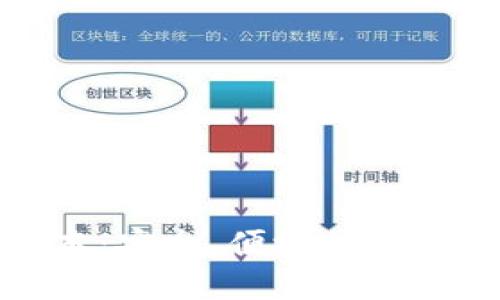 TP钱包官方版本：安全、便捷的数字资产管理工具