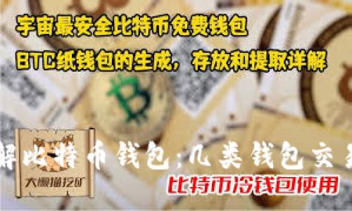 深入了解比特币钱包:几类钱包交易的详解