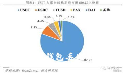 如何有效防止区块链TP钱包丢失资产？必知技巧与策略