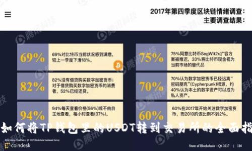 : 如何将TP钱包里的USDT转到交易所的全面指南