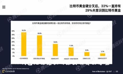 TP钱包无法兑换的原因及解决方案