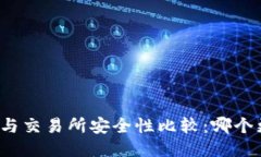 TP钱包与交易所安全性比较:哪个更安全?