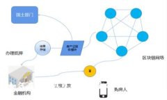 如何在TP钱包中成功收录代币:全面指南