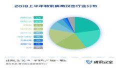如何下载TP钱包:完整指南与常见问题解答