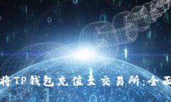 如何将TP钱包充值至交易所:全面指南