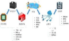 baioti如何创建TP钱包:步骤详解与实用技巧/baio