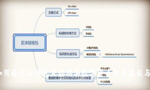 TP钱包:如何通过TP钱包直接购买数字货币的全流程与注意事项