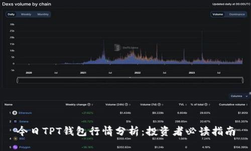 今日TPT钱包行情分析:投资者必读指南
