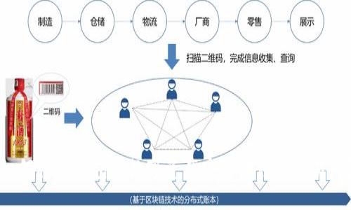 如何将TP钱包的数字资产安全转移到交易所?