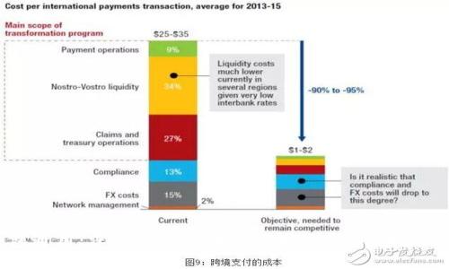 区块链钱包通用：深入理解区块链钱包的类型、功能与未来趋势