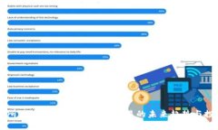 ZT交易所:全面解读加密货币交易的未来趋势与投
