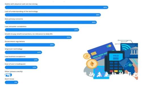 ZT交易所:全面解读加密货币交易的未来趋势与投资策略