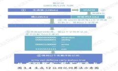 如何下载和使用TP钱包:新手指南与常见问题解