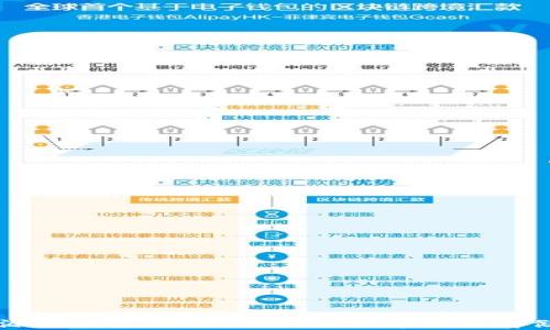以太坊开源轻钱包:安全、便捷的数字货币存储解决方案