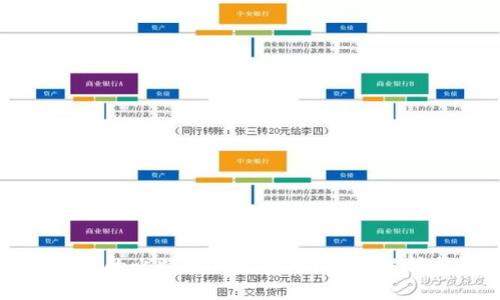 如何找回丢失的比特币钱包密码?全面解析与解决方案