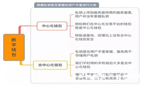 以太坊钱包的升级版潜力：未来数字资产管理的新机会