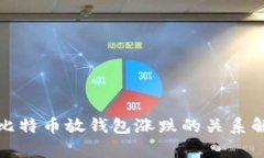 : 比特币放钱包涨跌的关系解析