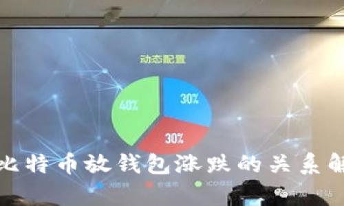 : 比特币放钱包涨跌的关系解析