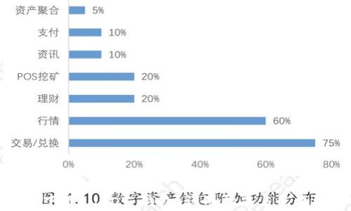 哪里下载 USDT 钱包:详细指南与资源推荐