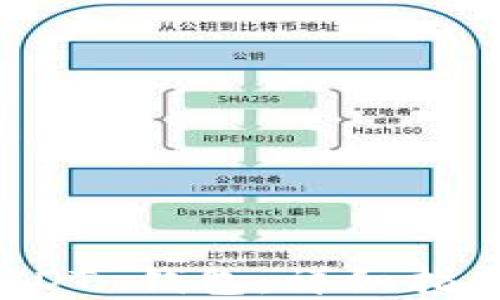 哪里下载 USDT 钱包:详细指南与资源推荐