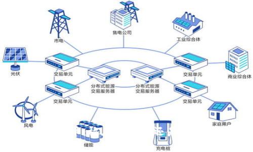 以太坊合并币:放在交易所还是钱包更安全?