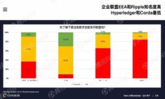休眠的比特币钱包:理解、管理与恢复指南